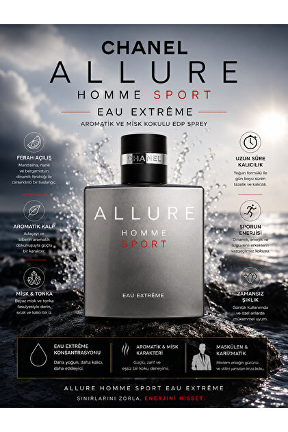 Chanel Allure Homme Sport Twist Spray Refill Set 3x20 ml Elsbeauty