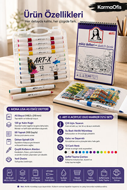 RAFFAELLO Electa アートブック 洋書 KarmaOfis Art-X 12'li Akrilik Markör ve Mona Lisa A5 Eskiz Defteri