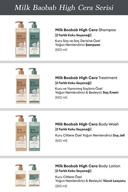 Milk Baobab Yoğun Nemlendirici & Besleyici Vücut Losyonu High Cera