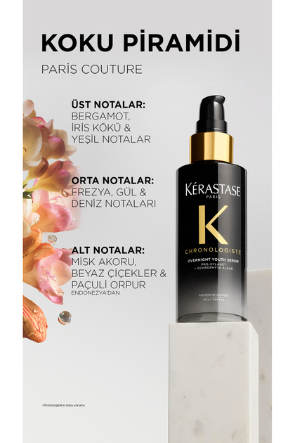 Kerastase Chronologiste Yaşlanma Belirtileriyle Zayıflayan Saçlar