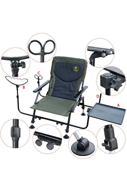 Scaun pescuit la feeder TFC 025A, verde, cu multiple accesorii