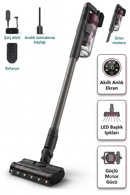 6000 Serisi Kablosuz Dikey Süpürge Yüksek Emiş Gücü Çift Batarya Elde Kullanılabilen Turbo ve Dar Aralık Aparatlı EPA Filtreli Halı Parke Temizliği Mavi XC6453