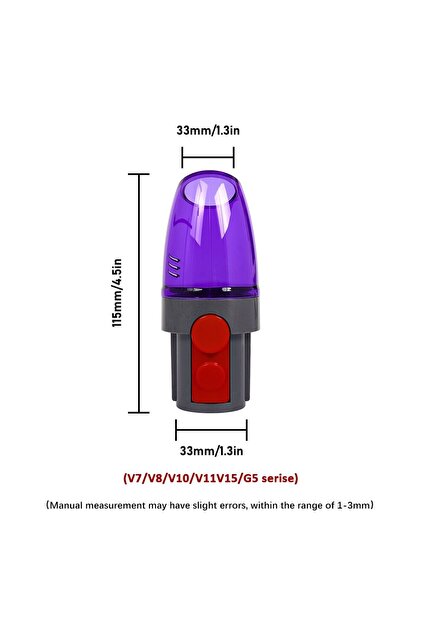 V7 V8 V10 V11 V15 Vacuum Suction Head Adapter Vacuum Cleaner For Dyson V8 V10 V11 V15/V10slim V12sli