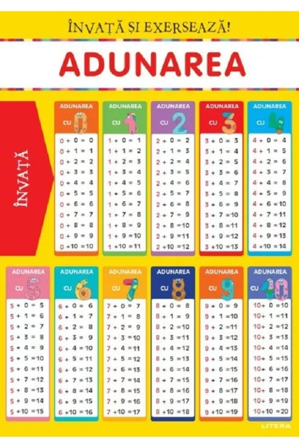 Invata si exerseaza! Adunarea + exercitii. Planse educationale