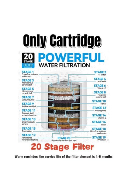 20 Stage Filter 15/20 Stages High Output Shower Head Filter for Hard Water Replaceable Cartridges Wa