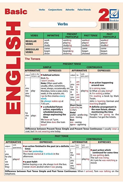 Plansa Basic English 2: Verbe, coniugări, adverbe, false prieteni (cuvinte cu semnificații similare) - Laura Popescu, Mihaela Danga