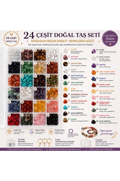 24 Assorted Broken Natural Stones in a Box of 24 Boxed Full Set Bracelet Necklace Earring Pendant Making