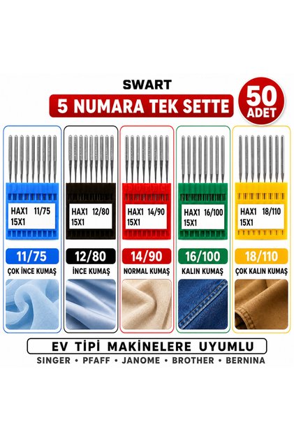 Singer Pfaff Janome Brother Zetina Uyumlu Dikiş Makine Iğnesi (11-12-14-16-18 Numara -50 Adet Iğne) 5 Paket
