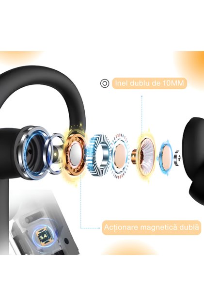 Căști wireless Bluetooth Business PRO, Bluetooth 5.4, Sunet HD, HandsFree, Microfoane duale, Anulare zgomot, Autonomie a bateriei de 52 de ore, Latență scăzută, Compatibilitate universală, Microfon dual ENC, Comunicare clară