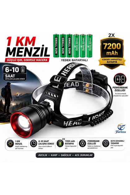 Small Sun SM-F786T 30W 3000 Lümen Zoomlu Sensörlü Şarjlı Kafa Feneri (Yedek Bataryalı)