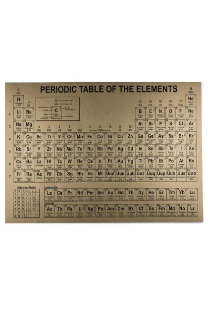 Periyodik Tablo Vintage Kraft Poster - 33x48cm