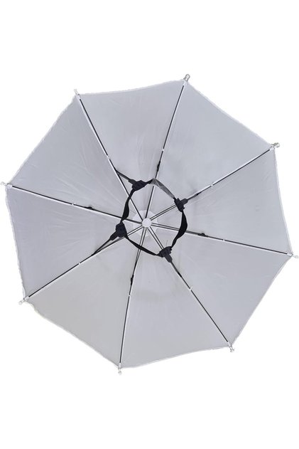 Hands-Free Head Umbrella Hat, Foldable Sun Protection, Grey, for Outdoor Activities and Pilgrimage