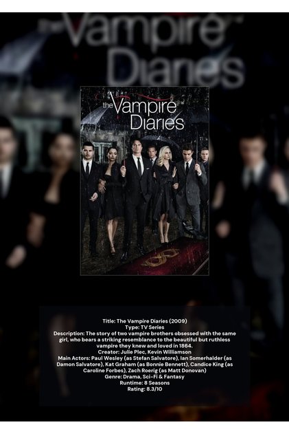 Poster Infografic The Vampire Diaries, Colectie Serial TV, Carton 250g, A4