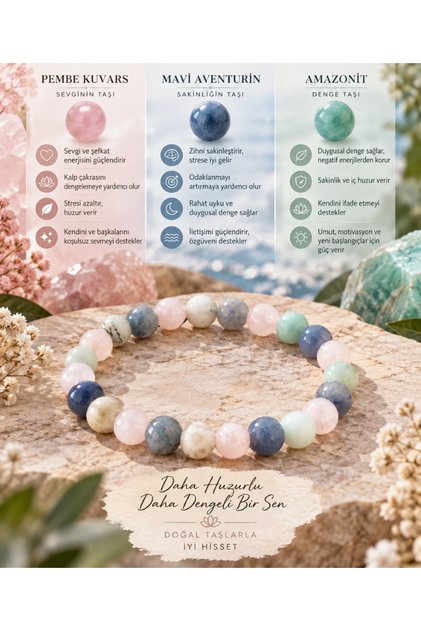 Pink Quartz - Blue Aventurine - Amazonite Natural Stone Bracelet, Charged with Luck, Love, and Peace Energy