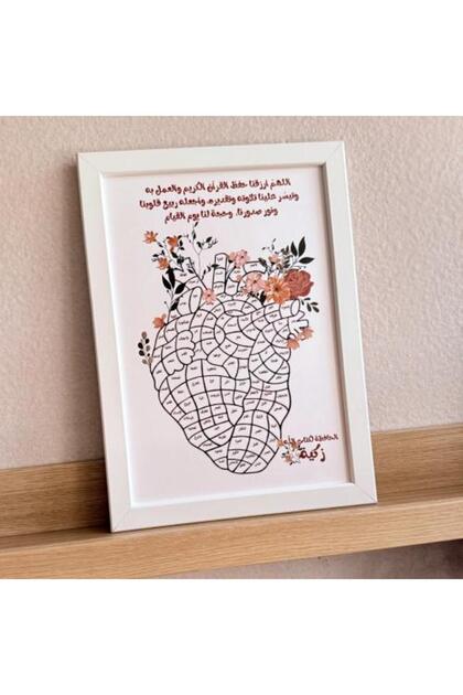 Personalized Quran Memorization Board