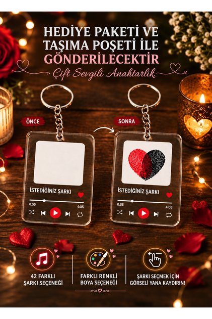Couple Lover Keychain Lover Fingerprint Set 2Pcs Valentine's Day Gift