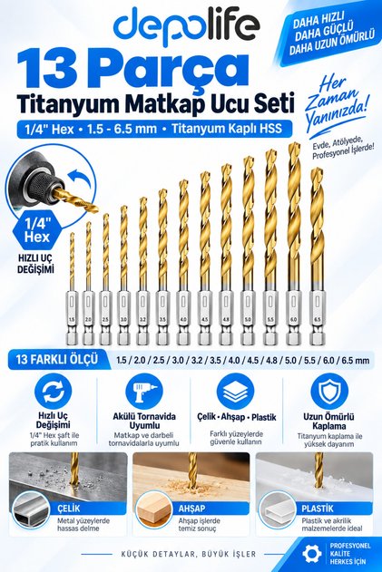 13 Adet Titanyum Matkap Ucu Seti 1/4" Hex 1.5-6.5mm Titanyum Kaplı Yüksek Hızlı Çelik Matkap Ucu