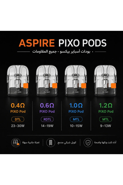 بيكسو بود | بيكسو بودز