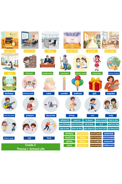 3.sınıf 1.ünite school life mıknatıslı keçe seti