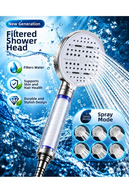 Preminium Modern Design 6-Mode Filtered Shower Head Large Panel Metallic White Shower Apparatus