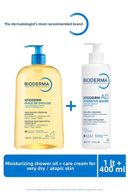 Atoderm Very Dry, Atopic Skin Moisturizing and Cleansing Skin Care Set Baby, Child, Adult