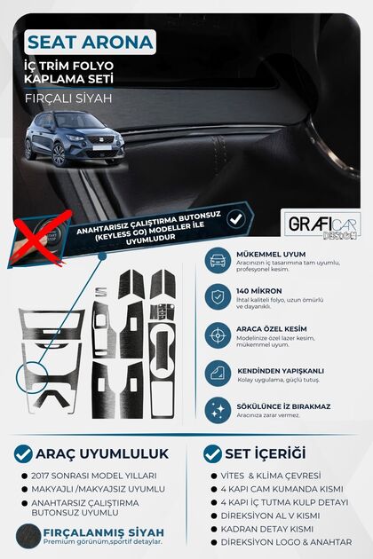 Seat Arona Interior Trim Cover Set