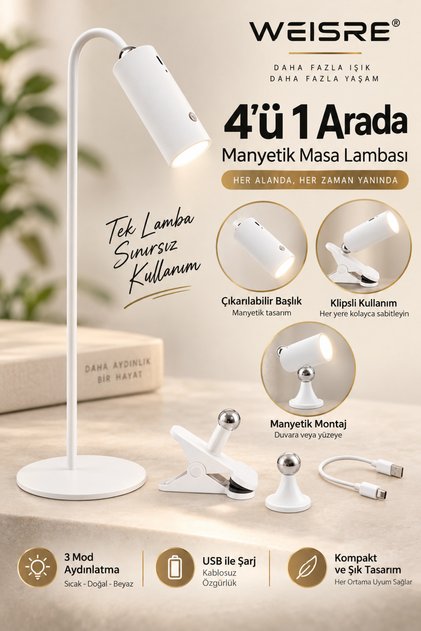 Şarjlı LED Masa Lambası 4'ü 1 Arada Mıknatıslı Klipsli 3 Işık Modlu Taşınabilir Okuma Lambası Beyaz
