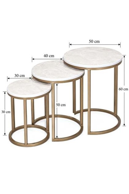 Nested service tables set