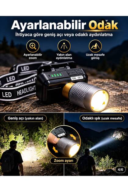 GK703 Şarjlı LED Kafa Feneri – Type-C Şarjlı, Pil Göstergeli, Ayarlanabilir Zoomlu Baş Feneri