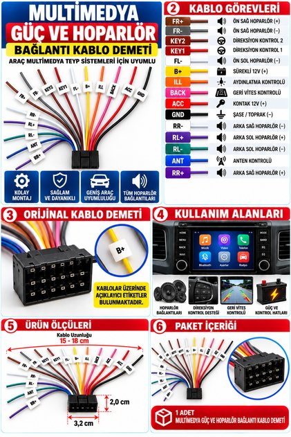 Araç Multimedya Kablo Demeti Universal Güç Hoparlör Direksiyon Kontrol Geri Görüş Kamera Bağlantı Kablosu