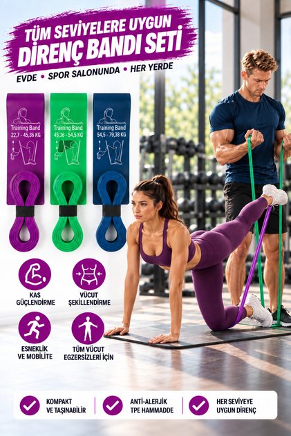 Direnç Bandı Seti 45-54-79 KG 3’lü | Kas Geliştirme, Fitness, Direnç Lastiği – Egzersiz Bantları