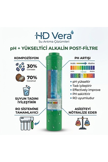 Su Arıtma Cihazı Alkalin Filtre - pH Yükseltici Post Karbon Filtre Kartuşu (%30 Corosex - %70 Hindistan Cevizi)