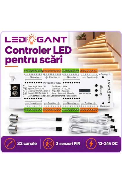 Controler LED pentru iluminat scări LEDIGANT, 32 canale, 2 senzori de mișcare PIR, 12–24V