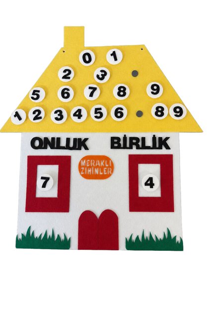 KEÇELİ ONLUK BİRLİK SAYI MATERYALİ