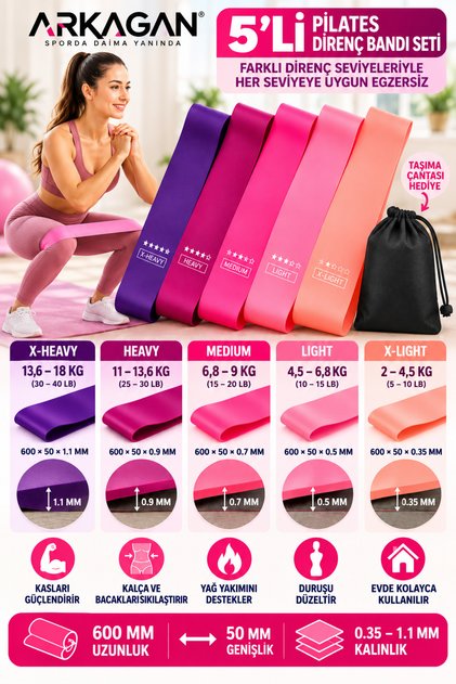 5li Pilates Egzersiz Bandı Seti, Pilates Egzersiz Bandı, 5li Aerobik Bandı Seti