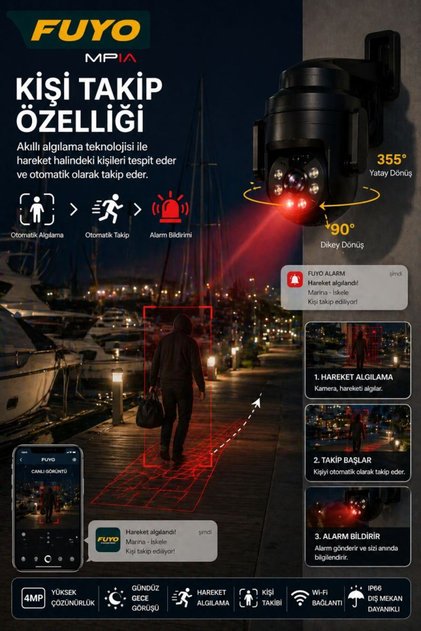 360 Dönebilen Kablosuz Wifi Ip Kamera Speed Dome 1080p Fullhd Gece Görüşlü Hareketli Dış Mekan Sesli