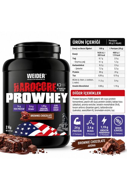 Hard core Pro Whey Protein 2 Kg - ABD URETIMI