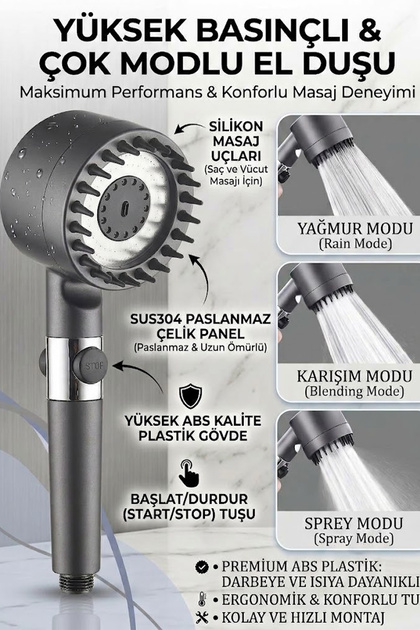 Yüksek Basınçlı Turbo Terma Masaj-El Duş Başlığı – Su Tasarruflu – Modern Premium Tasarım