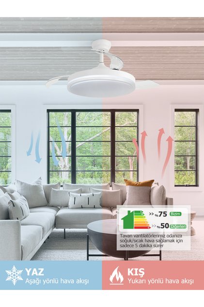 DLC ESPERO LED BEYAZ TAVAN VANTİLATÖRÜ 106 CM