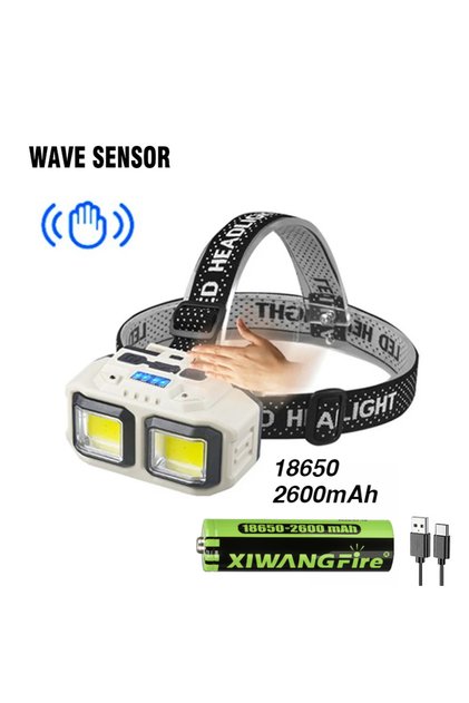 B-2600mAh battery Powerful COB Headlamp Torch USB Rechargeable Flashlight Headlight Waterproof Head