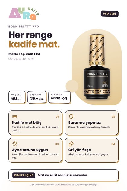 Matte Top Coat 15 ml