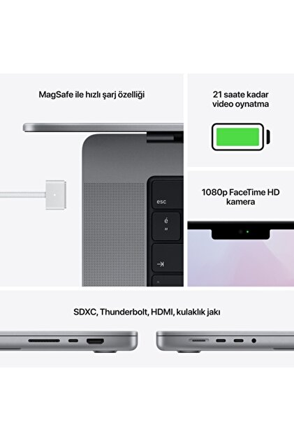 Apple Macbook Pro 16