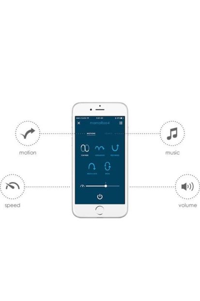 4moms Mamaroo  Ev Tipi Uyku Koltuğu Otomatik Ana Kucağı 4.0 App - 7