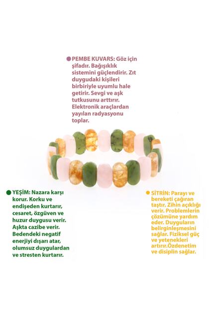 Certified Pink Quartz-citrine-jade Natural Stone Rolex Bracelet