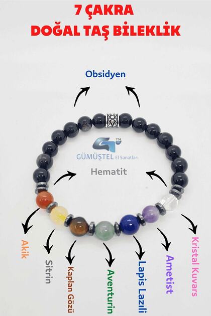 Certified Natural 7 Chakra Bracelet K.Quartz,Amethyst,L.Lazuli,Aventurine,K.Eye,Citrine,Agate,Hematite