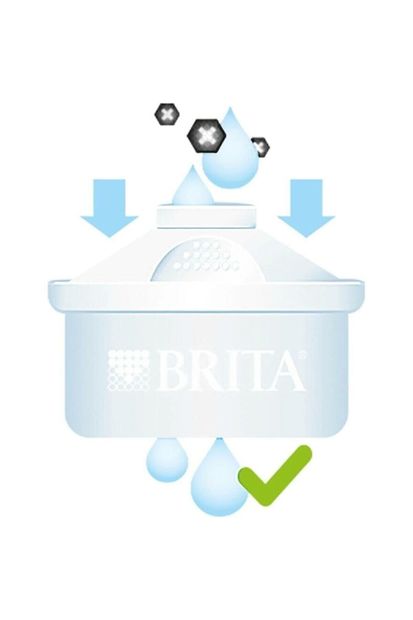 BRITA Maxtra Plus Su Arıtma Sürahi Filtresi Beşli Filtre - 5