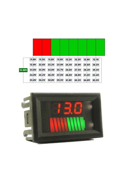Akü Kapasite Göstergesi Voltmetreli Pil Batarya Akü 12V 24V 36V