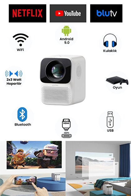 Xiaomi Wanbo T2 Max 1080p Mini Portable Projector Smart Full HD 4K