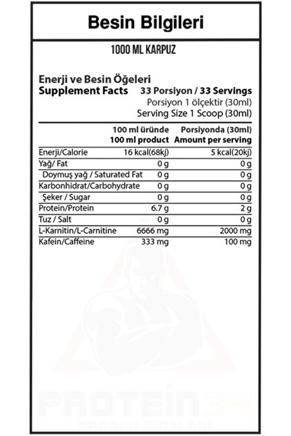 twinlab l carnitine Twinlab L-Carnitine Fuel 1500, Wild Berry, 16 Fluid Ounce : Amazon.sg:  Health, Household and Personal Care