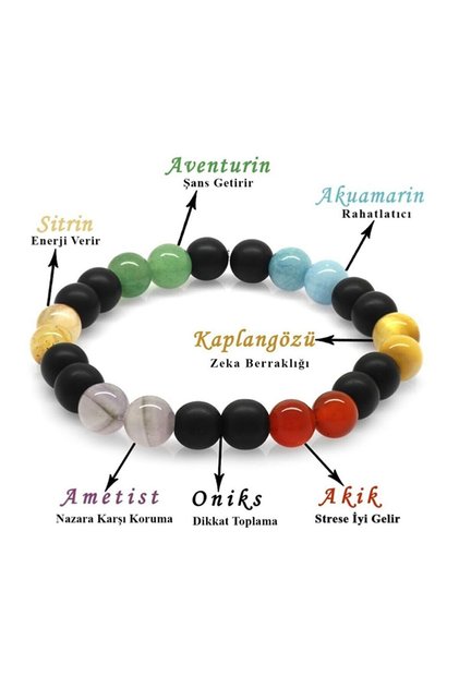 Certified Amethyst, Citrine, Aventurine, Aquamarine, Agate, Onyx Chakra Bracelet